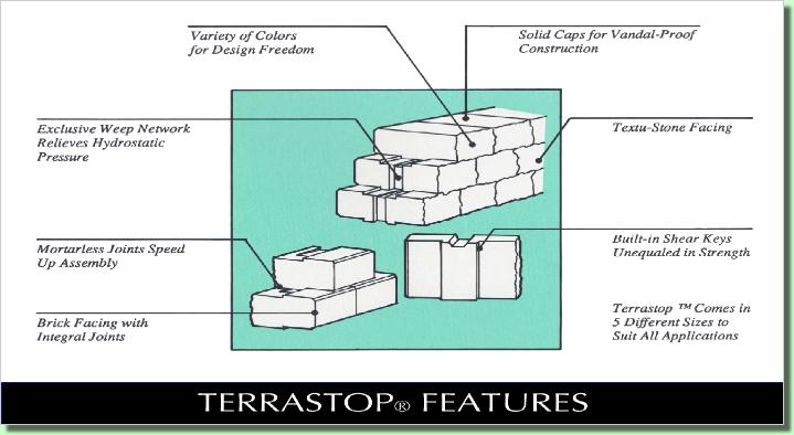 TerraFeatures